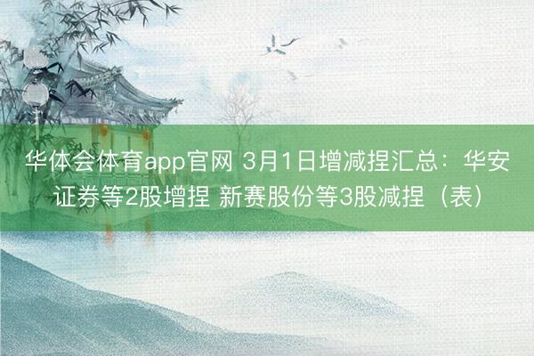 华体会体育app官网 3月1日增减捏汇总：华安证券等2股增捏 新赛股份等3股减捏（表）